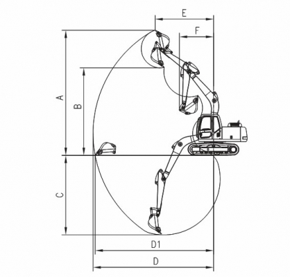 YUCHAI รถขุดจีนที่ขายดีในอเมริกา YC 230-8 รถใหม่ราคาเริ่มต้นที่2.8ล้าน