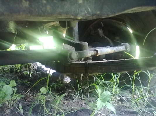 หาแลกรถ