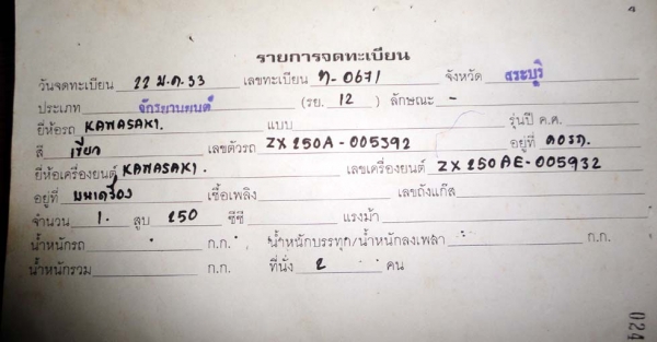 ขาย kawasaki zxr250 ทะเบียน 45000 ขาย kawasaki zxr250 ทะเบียน 45000