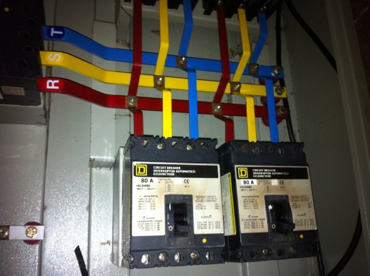 ตู้เมนไฟฟ้า3เฟส 125A