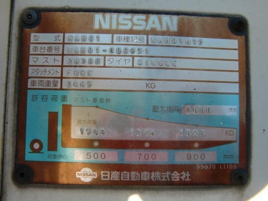 ขายฟอร์คลิฟต์ NISSAN NAH01 1.5 TON เกียร์ AT ใช้งานได้ 2ระบบ GASOLINE/LPG ขายฟอร์คลิฟต์ NISSAN NAH01 1.5 TON เกียร์ AT ใช้งานได้ 2ระบบ GASOLINE/LPG