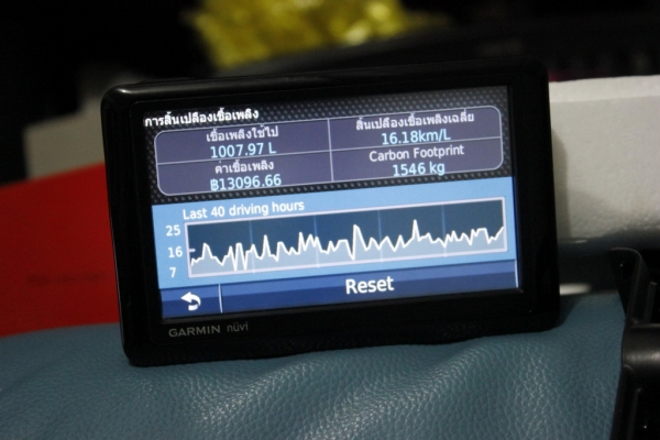 GPS Garmin 5นิ้ว Nuvi 1460