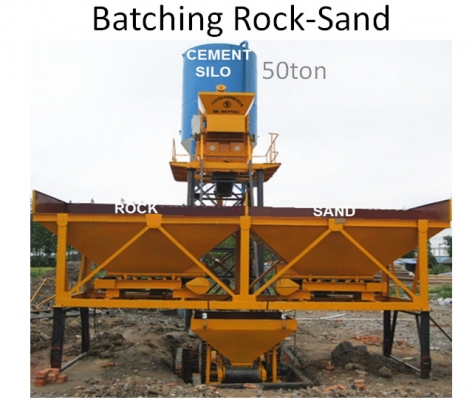 โรงงานผสมปูนขนาดเล็ก
