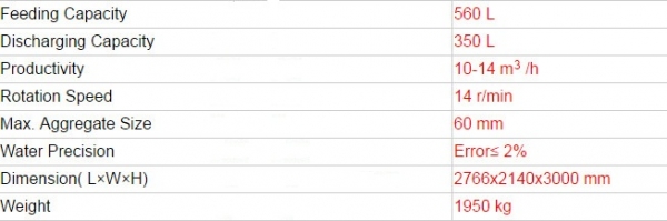 โรงงานผสมปูนขนาดเล็ก