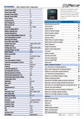 เครื่องปั่นไฟ 10 KW "ITC" ประกันสินค้า 1 ปี
