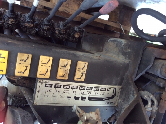 ขาย HIAB 175-3 เก่านอกพร้อมใช้ ขนาดยก 6.3ตันเมตร ยืดสุด 9.8 เมตร