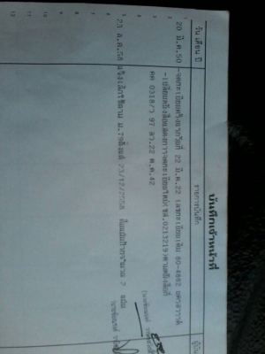 รถ 6 ล้อ ดูดส้วม ( ตัวรถมิตซู หัวอีซุซุ NKR) ราคา 157000 บาท