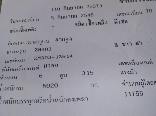 ขายรถบรรทุก 10 ล้อหัว HINO 320 แรงม้า รถประกอบ ราคา 600000