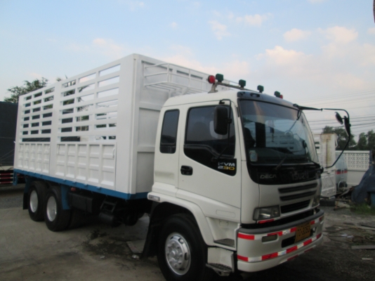 ขายเเล้วครับ