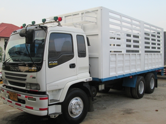 ขายเเล้วครับ