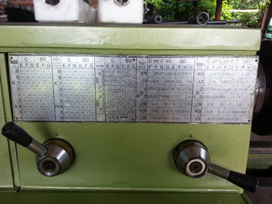 ขายเครื่องกลึง 5 ฟุต หลุดมัดจำขายต่อครับ ขายเครื่องกลึง 5 ฟุต หลุดมัดจำขายต่อครับ