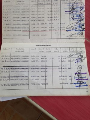 ขาย รถเครน12ล้อ อีซูชุ CXG50X2-320แรง เพาเดียว ติดเครน UNIC 10ตัน ช่วงยาว 7.20ม สภาพดีสวยเดิมๆพร้อมใช้งาน ทะเบียนพร้อมโอน ขาย รถเครน12ล้อ อีซูชุ CXG50X2-320แรง เพาเดียว ติดเครน UNIC 10ตัน ช่วงยาว 7.20ม สภาพดีสวยเดิมๆพร้อมใช้งาน ทะเบียนพร้อมโอน