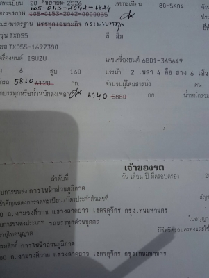 6ล้อหัวยาวรุ่นสุดท้ายคัชแขวนเครื่อง165แรงช่วงล่างไฮเปื้อย 6ล้อหัวยาวรุ่นสุดท้ายคัชแขวนเครื่อง165แรงช่วงล่างไฮเปื้อย