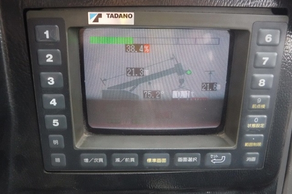 TADANO TR80M-1 *ฟรีจดทะเบียน*จัดไฟแน็นท์ให้