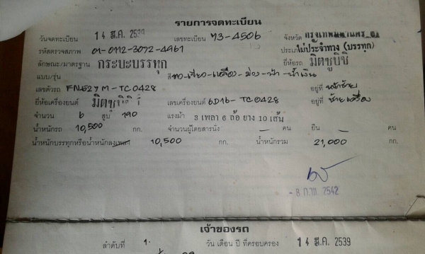 ขาย527-TCปี39สวยเดิมบางครัชชีสวยมากดั้มกะบะเนียมเครื่อง6D16 ขาย527-TCปี39สวยเดิมบางครัชชีสวยมากดั้มกะบะเนียมเครื่อง6D16