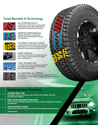 ยางใหม่ 265-75R16