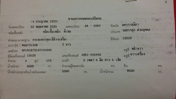 อีชูชุ NQR 175 แรง ปี 55 ยาว 5.5 เมตร รถสวยพร้อมใช้ ราคา 850,000 บาทย
