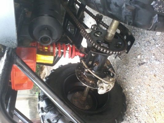 ATv150cccราคาเบาๆ