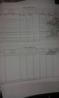 ขายซากรถโม่ HINO FR2708 ช่วงล่าง ZM 10 นอ๊ด 2 เพลาทะเบียนเต็มเครื่อง EK 100