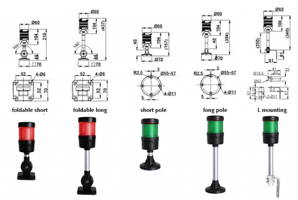 ไฟ LED สำหรับเครื่องจักร ไฟ LED สำหรับเครื่องจักร