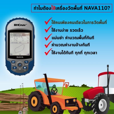 เครื่องจีพีเอสที่เป็นจีพีเอส 100\% สำหรับงานวัดพื้นที่โดยเฉพาะสำหรับรถเกี่ยว รถไถ รังวัด ถมที่ นายหน้า รังวัด เกษตรกร ใช้งานง่าย แม่นยำสูง เมนูภาษาไทย