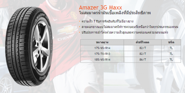 ยางถูก เริ่มต้น 1200 apolli  ประกัน 2 ปี ทุกกรณ๊