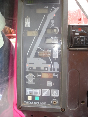 ขายรถเครน 25 ตัน TADANO TR-250M4 ขายรถเครน 25 ตัน TADANO TR-250M4