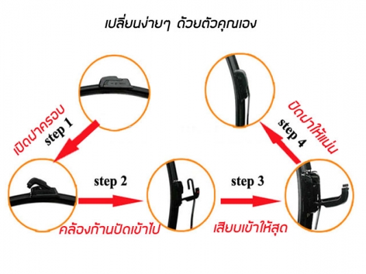 ขาย ใบปัดน้ำฝน 3M รุ่น wiper blade