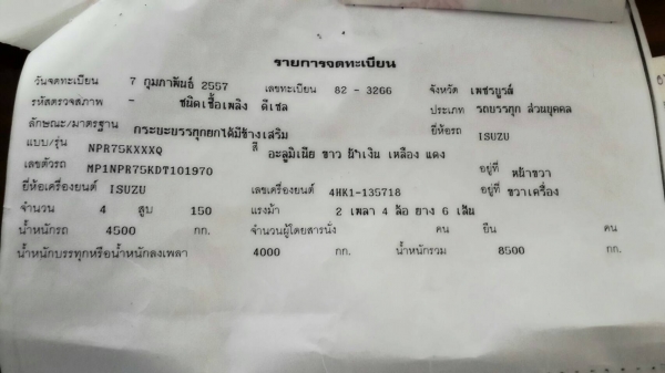 6 ล้อ ISUZU  NPR 150 แรง วิ่งแค่ 24,000 กม.ดั้ม คอกเกษตร สภาพสวยมาก 1.08 ล้าน ต่อรองครับ