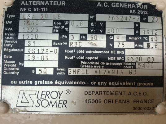 ขายเครื่องปั่นไฟ โรส