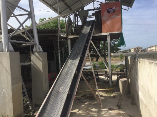 ขายแพลนท์ปูน