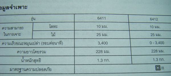 ขาย-MAKITA 6412 กำลังไฟฟ้า450W 10มม.(3/8")สว่านไฟฟ้า 2ระบบ หมุนซ้าย-ขวา เจาะหรือใช้เป็นสว่านขันสกรูต่างๆ พร้อมใบรับประกัน ขาย-MAKITA 6412 กำลังไฟฟ้า450W 10มม.(3/8")สว่านไฟฟ้า 2ระบบ หมุนซ้าย-ขวา เจาะหรือใช้เป็นสว่านขันสกรูต่างๆ พร้อมใบรับประกัน