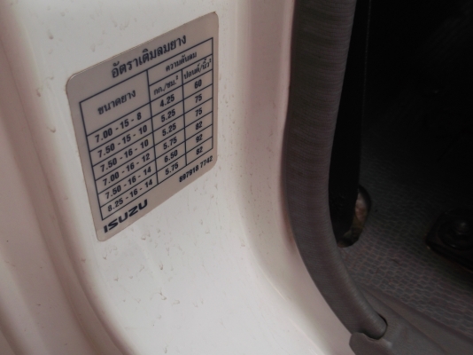 ขายด่วนNKR 55E12E 4JB1 TURBOปี 48 ห้างแท้ ขายด่วนNKR 55E12E 4JB1 TURBOปี 48 ห้างแท้