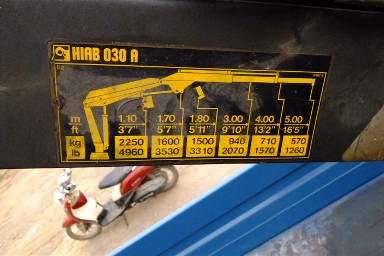 รถเด่นวันนี้  สภาบนางฟ้า 2 in 1 เช็กใหม่ ทั้งคัน ต่อดั้มใหม่ วางเฮียบใหม่ ตราช้าง เก่านอกคัชซีสวยหนามาก รถห้างแท้