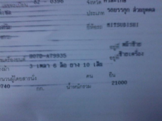 Fuso สวยๆ (รูปจริง) สภาพดี พร้อมใช้ 970,000 ต่อรองได้ที่บ้านเท่านั้นครับ Fuso สวยๆ (รูปจริง) สภาพดี พร้อมใช้ 970,000 ต่อรองได้ที่บ้านเท่านั้นครับ