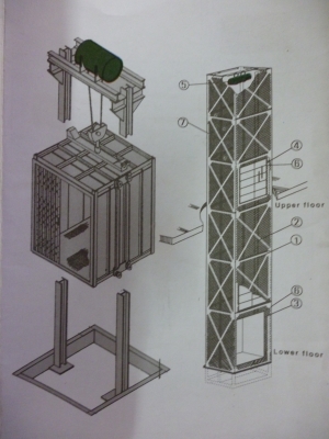 ขาย รอกไฟฟ้าใหม่และเก่านำเข้าทุกรุ่น ราคาคุยได้ บริษัท รัตนกิจโลหะเจริญ จำกัด โทร. 02-4771334-6 Fax. 024681219 ขาย รอกไฟฟ้าใหม่และเก่านำเข้าทุกรุ่น ราคาคุยได้ บริษัท รัตนกิจโลหะเจริญ จำกัด โทร. 02-4771334-6 Fax. 024681219