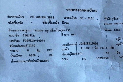 หกล้อ ฮีโน่ ซีรี500 FG8J212โบว์อินเตอร์:ปี58 ติดเครน UNIC 5ตัน ท้องวี 4ปอก 3ชัก กะบะเหล็กยาว 7.50ม สภาพดีเดิมๆสวยจัดบางเดิมไม่มีตำนิพร้อมใช้งาน ทะเบียนพร้อมโอน
