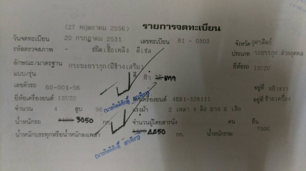 ขายหกล้อks100แรงสภาพสวยๆพร้อมใช้ครับไม่ดั้ม(ปรับลดราคา150000)ด่วนๆนะครับ