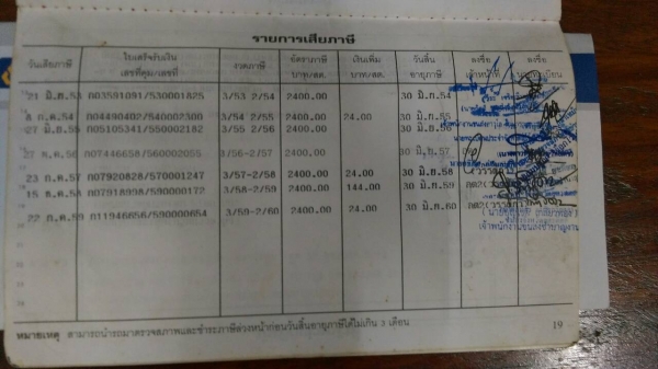 ขายหกล้อks100แรงสภาพสวยๆพร้อมใช้ครับไม่ดั้ม(ปรับลดราคา150000)ด่วนๆนะครับ