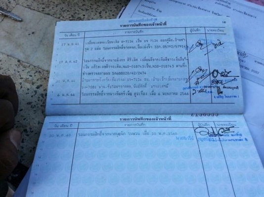 ขายเล่มทะเบียนโตดยต้า LN30 ขายเล่มทะเบียนโตดยต้า LN30