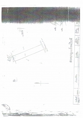 ที่ดินราคาถูก ที่ดินราคาถูก