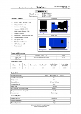 เครื่องปั่นไฟ 110KVA 3เฟส รับประกันสินค้า 2ปี