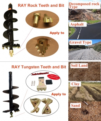 ขาย ชุดสว่าน หัวเจอะ ทุกรุ่น ทุกขนาด ขาย ชุดสว่าน หัวเจอะ ทุกรุ่น ทุกขนาด