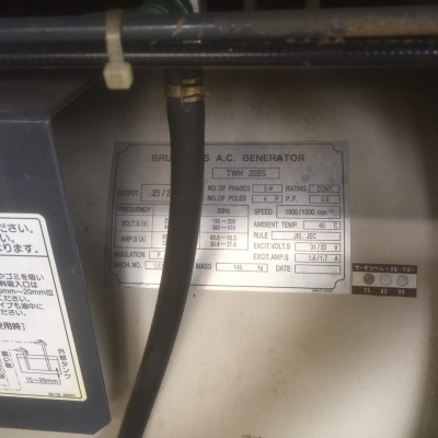 ขายเครื่องปั่นไฟสภาพดี มือสองจากญี่ปุ่น พร้อมใช้งาน