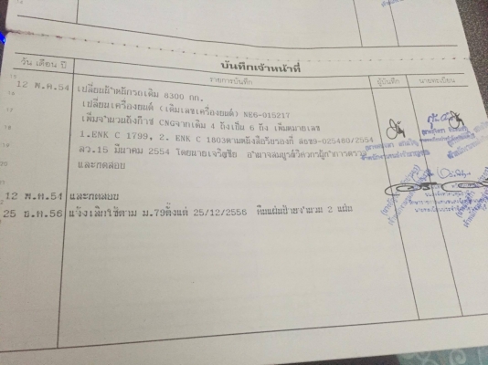 ขายคัทซี 10ล้อนิสสัน พร้อมทะเบียน แจ้งม.79