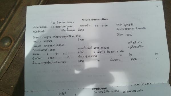 ขายครับNPR58Lเครื่อง4BE1 110hpพวงมาลัยpowerกระบะ4.30เมตรเครื่องฝิดช่างล่างดีภาษีเต็มเอกสารพร้อมโอนจั