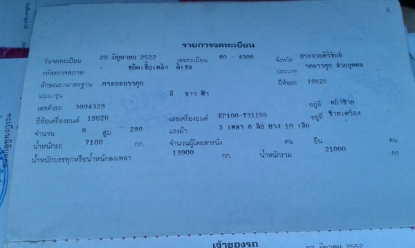 ขายร้อกกี้เครื่องEP100เทอรโบ280แรงช่วงล่างใหญ่หางขึ้น200ได้ครัชชีสยวกิ้บ ขายร้อกกี้เครื่องEP100เทอรโบ280แรงช่วงล่างใหญ่หางขึ้น200ได้ครัชชีสยวกิ้บ
