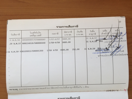 ขายรถบรรทุก  10 ล้อ