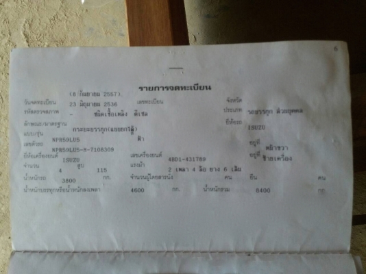 รถอีซูซู 6 ล้อดั้ม NPR 115 แรงม้า. ปี 36. สนใจติดต่อ 081 - 6079515