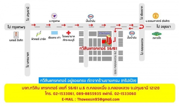 โรลเลอร์ใหม่